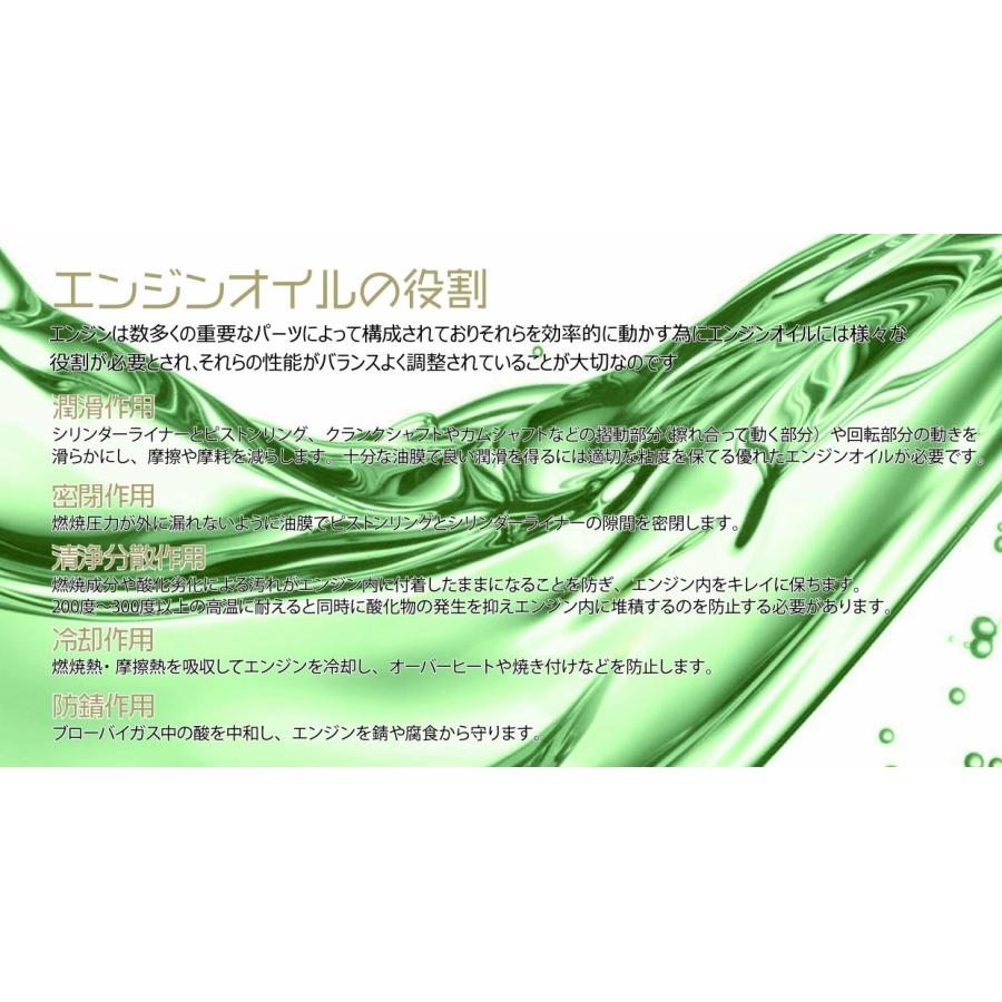 フォルクスワーゲン（Volkswagen） 純正品 エンジンオイル VW 508 00