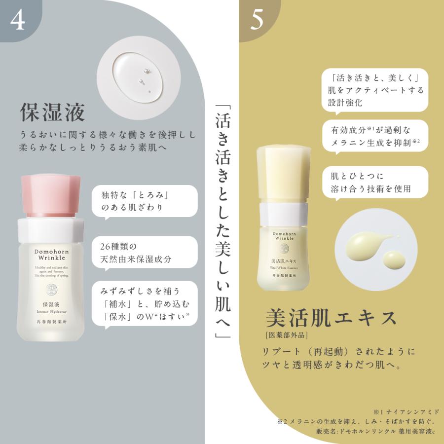 ドモホルンリンクル（Domohorn Wrinkle） 公式 8点ハーフセット 約1か