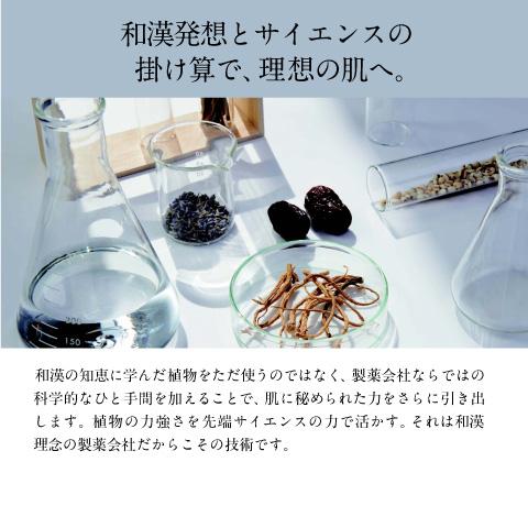 ドモホルンリンクル（Domohorn Wrinkle） 公式 基本4点セット 約2か月