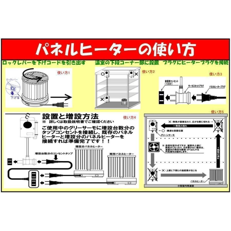 パネルヒーター サーモ無し SP-250 昭和精機工業 温室用ヒーター