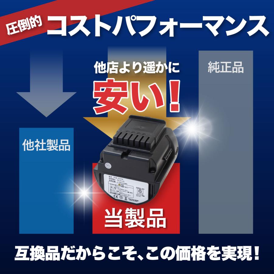 日立（HITACHI） 【期間限定特価】【在庫あり】日立互換 掃除機