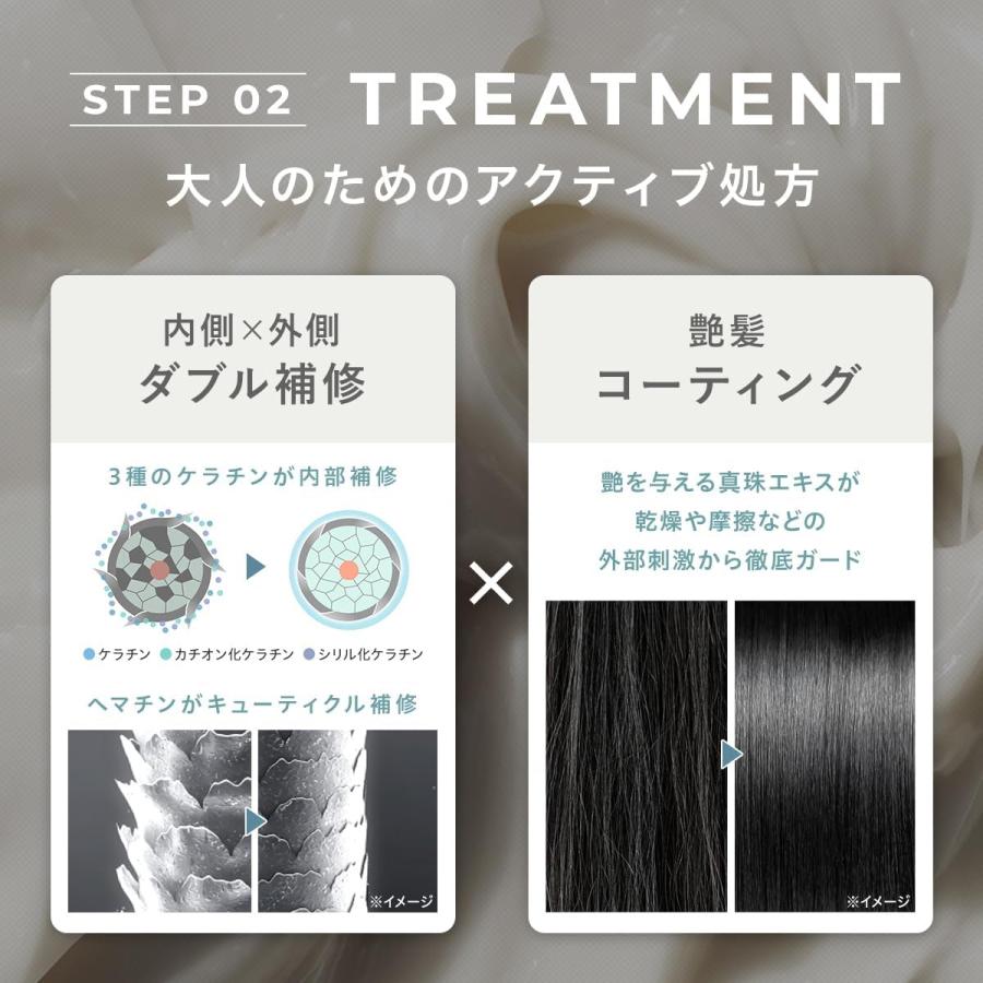 アクニー AKNIR 梨花 薬用ヘアシャンプー＆トリートメント セット