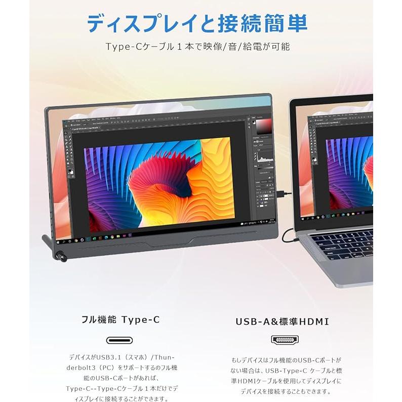 モバイルモニター EVICIV 15.6インチ モバイルディスプレイ ゲーミング
