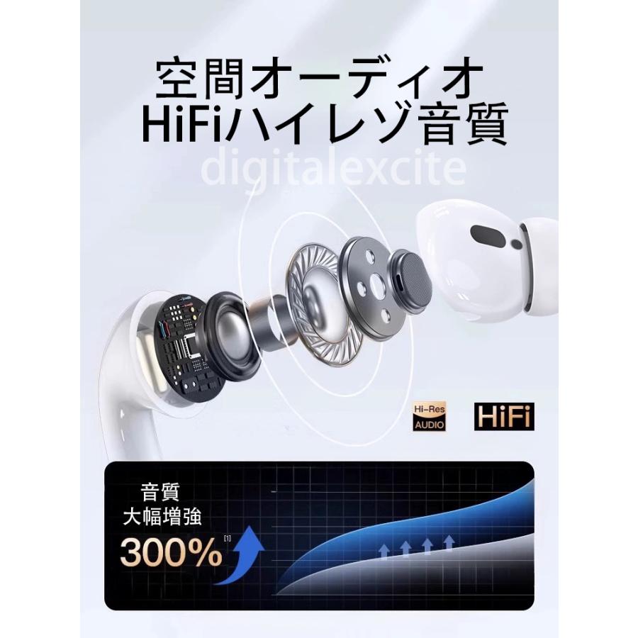 2025年最新型☆AirPods Pro第2世代互換品高音質ワイヤレスイヤホン