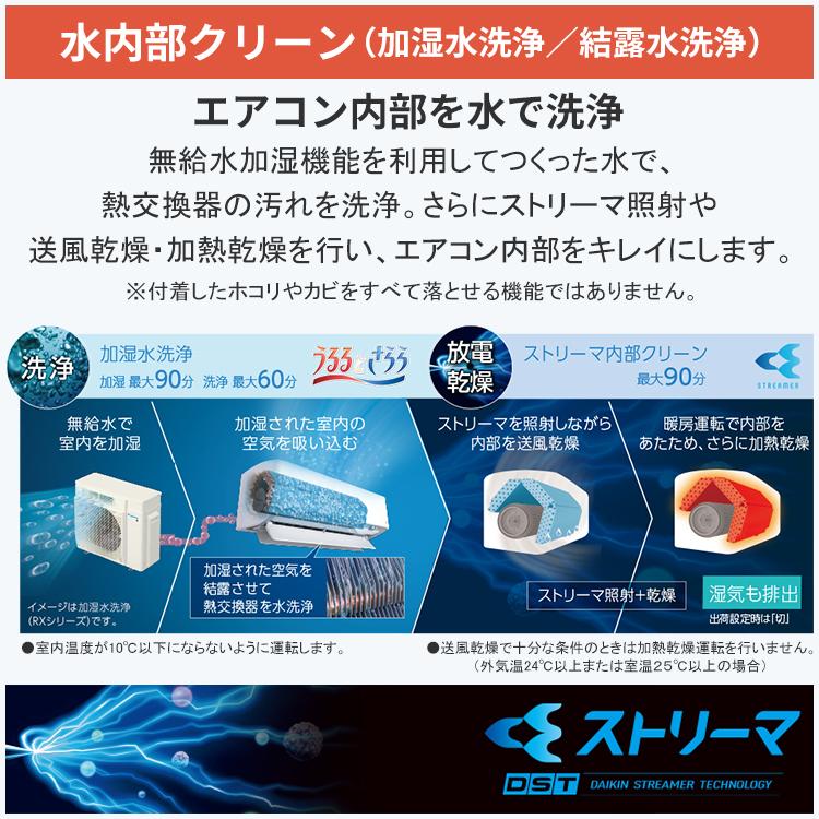 うるるとさらら エアコン おもに6畳 ダイキン RXシリーズ うるさらX