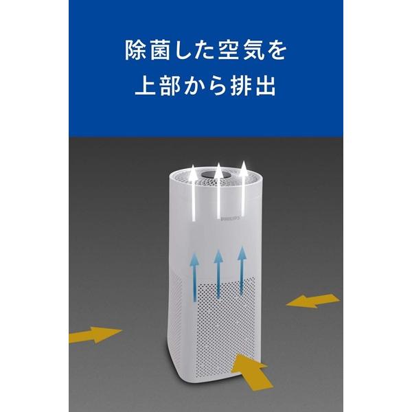 メーカー直送) UVCA200 フィリップス PHILIPS UV-C室内空気除菌器