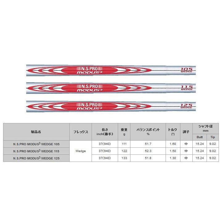 日本シャフト モーダス3 ウェッジ N.S.PRO MODUS3 Wedge : エンデバー
