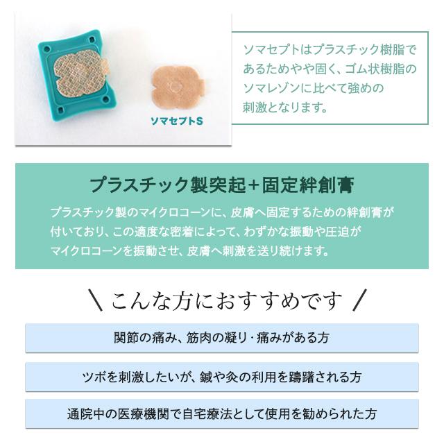 SOMACEPT myo 医療用パッチ ソマニクス ソマセプト ミオ : LATTE Yahoo