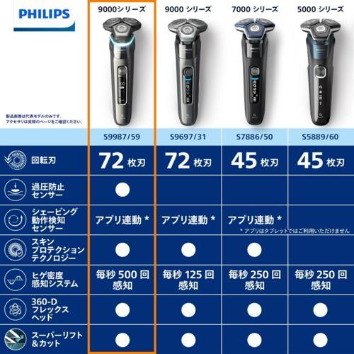 長期保証付】フィリップス(PHILIPS) S9987/59 メンズシェーバー9000