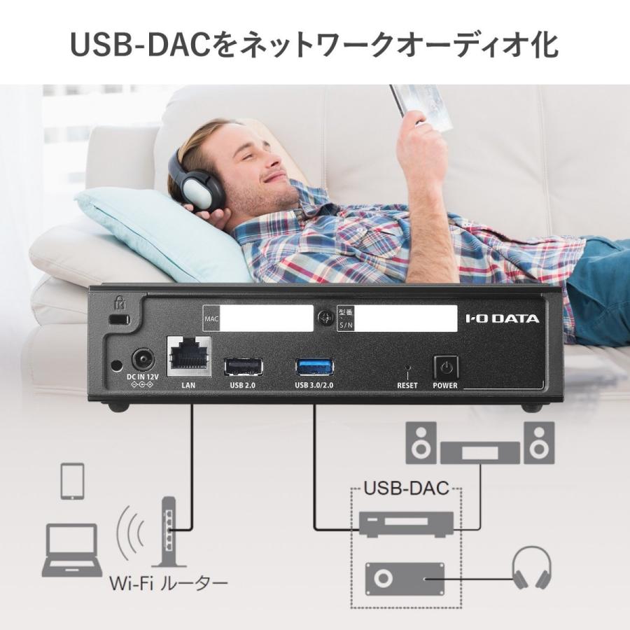 I-O DATA（アイ・オー・データ機器） アイ・オー・データ I-O DATA HDL