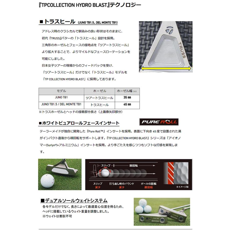 TaylorMade（テーラーメイド） 2022年モデル日本正規品 TPコレクション