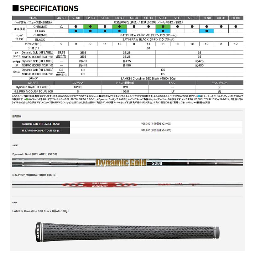 TaylorMade（テーラーメイド） ミルドグラインド 3 軟鉄 クローム