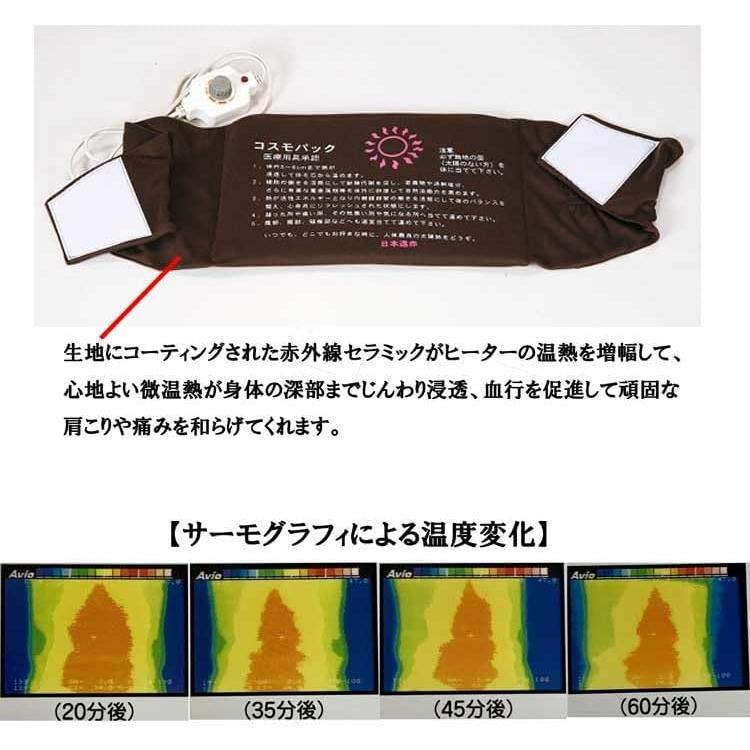 コスモパックフィット 遠赤外線 肩こり 腰痛 膝痛 痛み 家庭用 遠