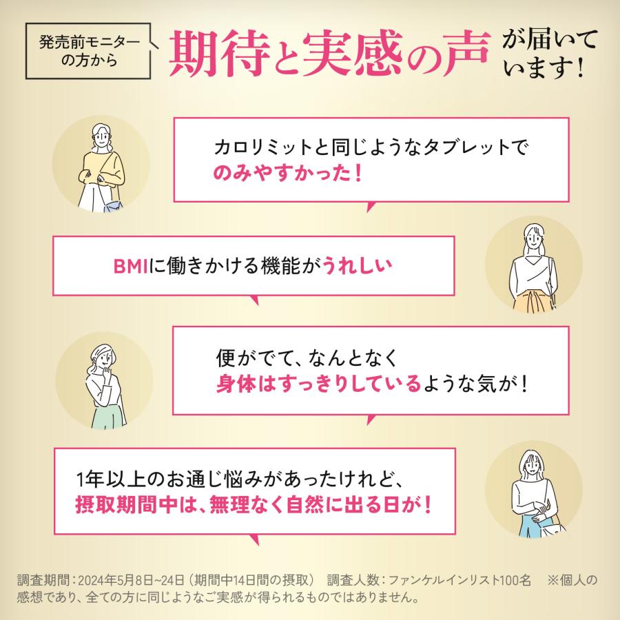 FANCL（ファンケル） 【ポイント10%】 プレミアムカロリミット 機能性