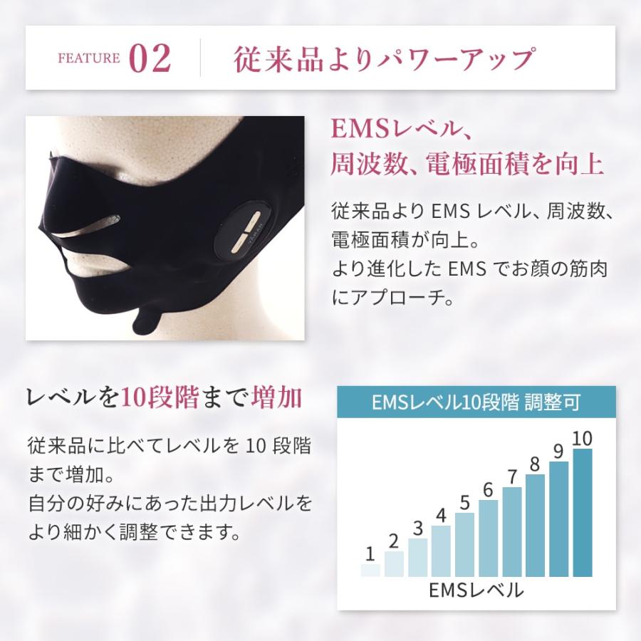 MediLift YAMAN メディリフト プラス 50gゲルセットEPM-18BB-1