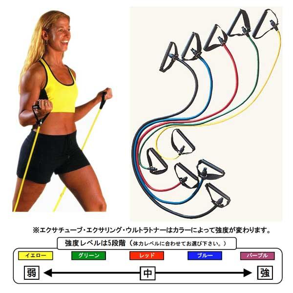 エクサチューブ ライト グリーン トレーニングチューブ SPRI スプライ