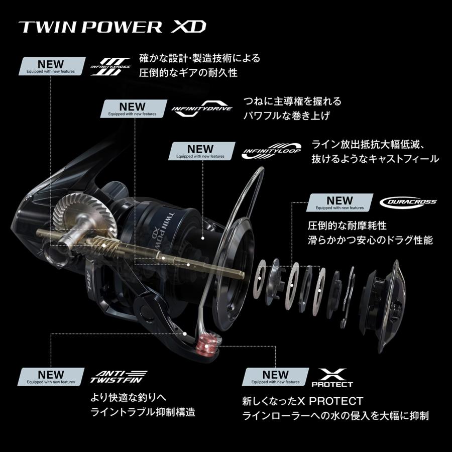 シマノ（SHIMANO） 25TWIN POWER ツインパワー XD 4000XG