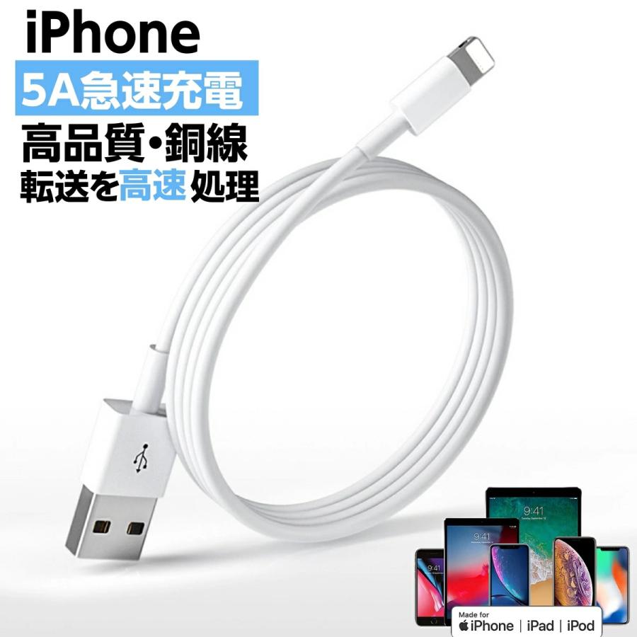 FRANCEKIDS iphone17 iphone17pro 充電ケーブル USB-C type-c iphone15