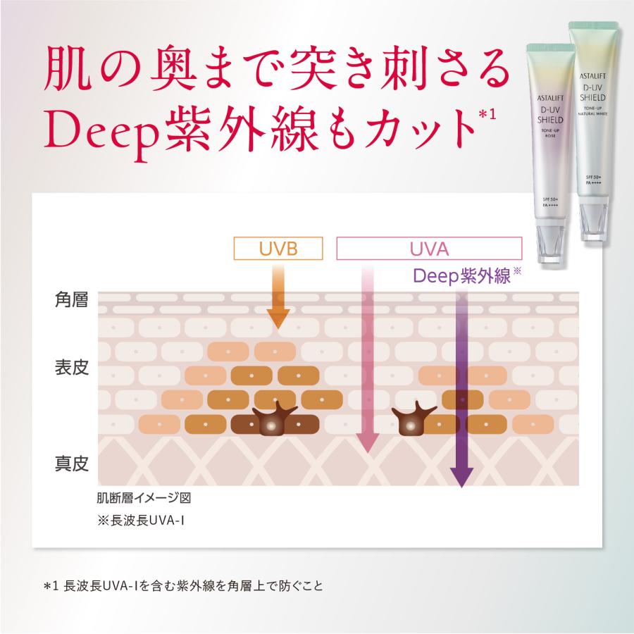 ASTALIFT（アスタリフト） D-UVシールド トーンアップ (ローズ) 30g