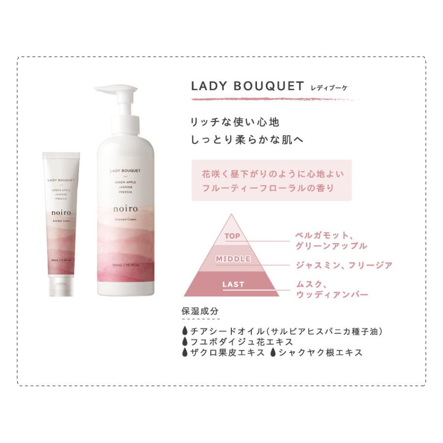 noiro（ノイロ） ハンドクリーム ボディクリーム センティッド