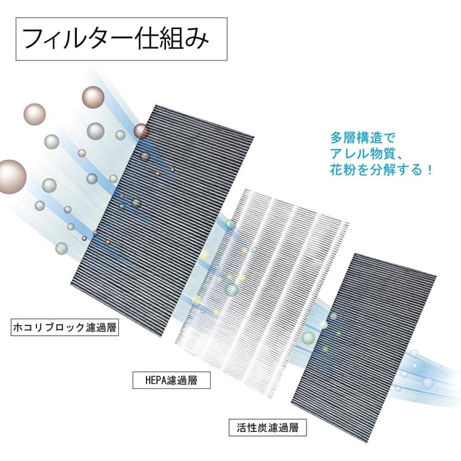 シャープ 空気清浄機交換フィルター 集じん・脱臭一体型フィルターfz