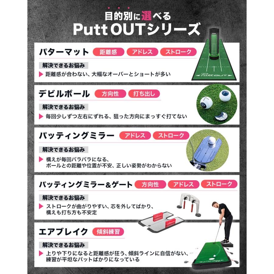 PuttOUT（パットアウト） プレミアムプレッシャーパットトレーナー