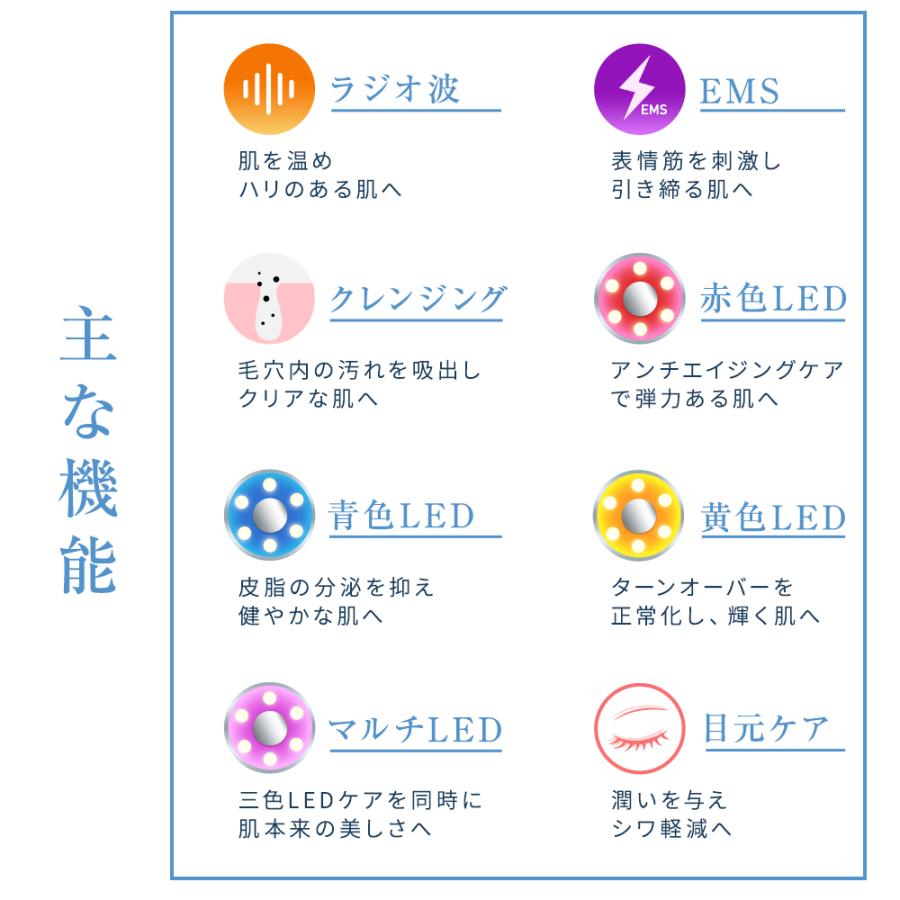 iFusion 美顔器 ems ラジオ波 超音波美顔器 4色LED 光エステ 3段階