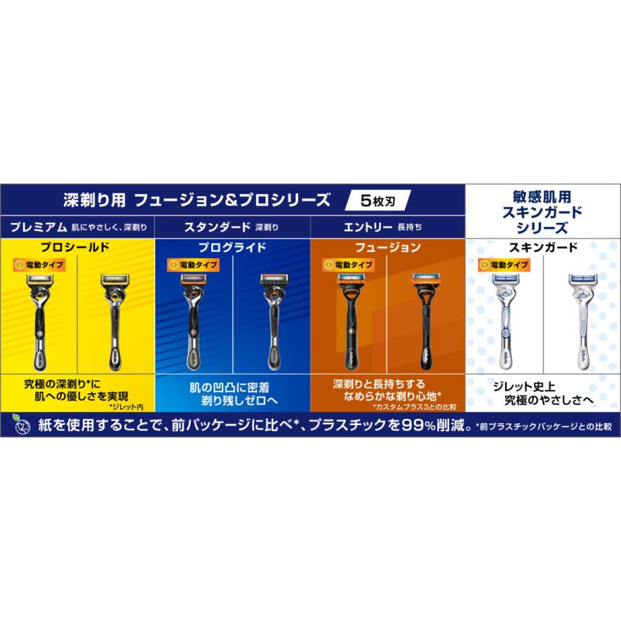 正規品 ジレット 5枚刃 プログライド パワー 電動タイプ 替刃10個 男性