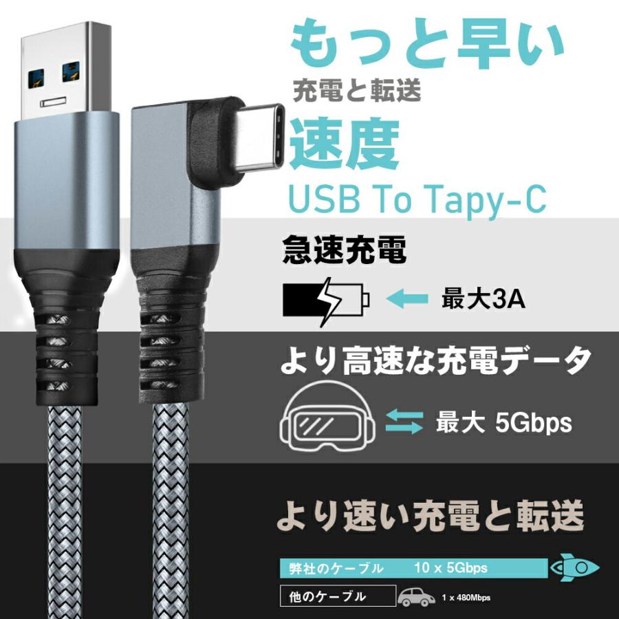 RoiCiel USB-A to USB-C VRケーブル Linkケーブル VRヘッドセット