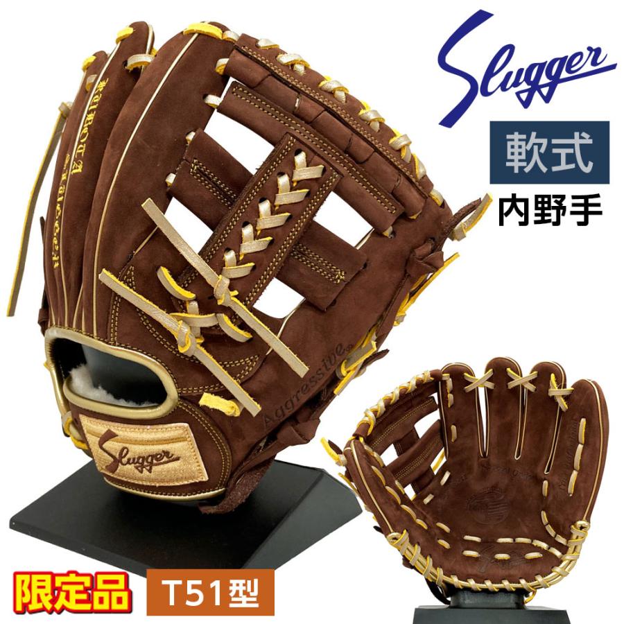 久保田スラッガー（KUBOTA SLUGGER） 軟式 グローブ 内野 野球 2024