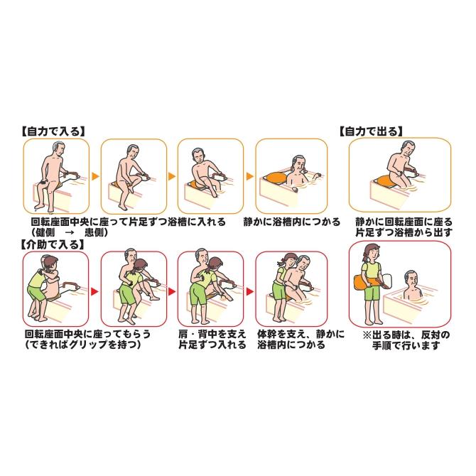 Satellite（サテライト） 福浴 回転バスボード Lサイズ FKB-01-L 座面