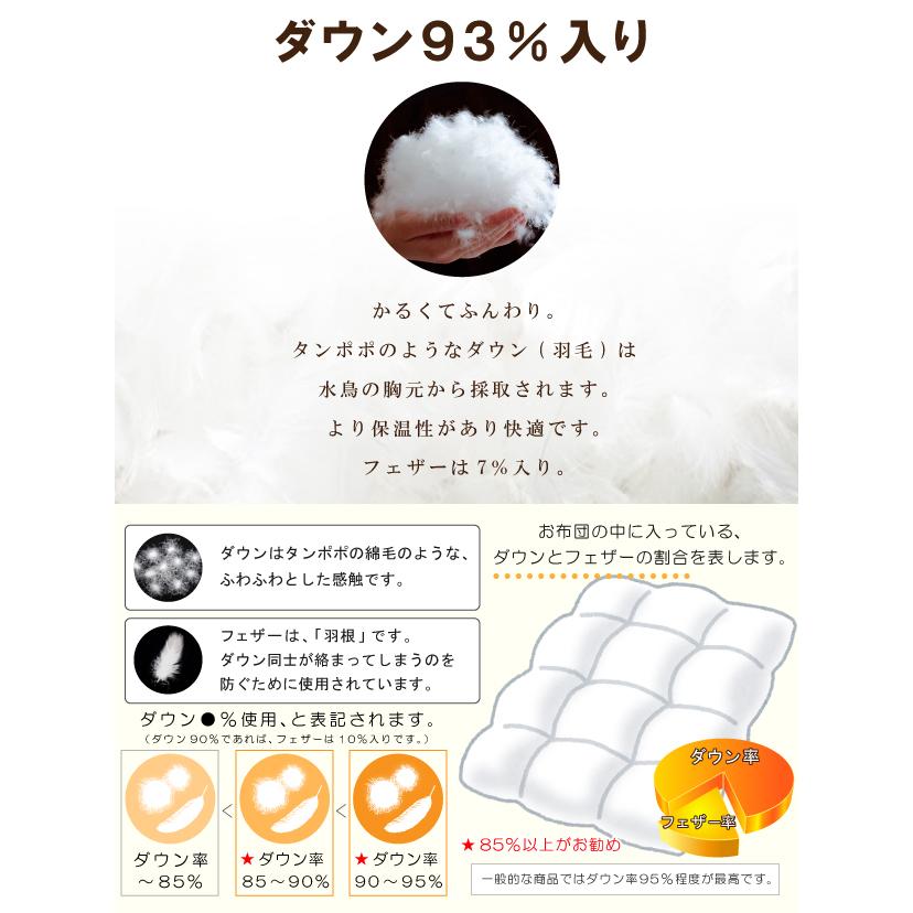 昭和西川 羽毛布団 冬用 シングル ポーランド産 ホワイトグースダウン