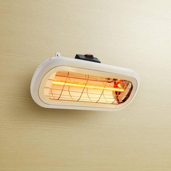 Chrester（クレスター） 浴室暖房機 お風呂の暖房 浴室用 後付け 速暖