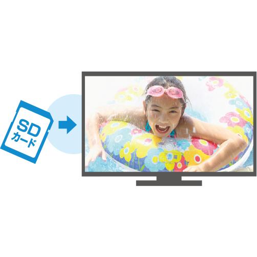 REAL（三菱電機） 即納します 新品 三菱 32V型 LCD-32LB8 液晶テレビ