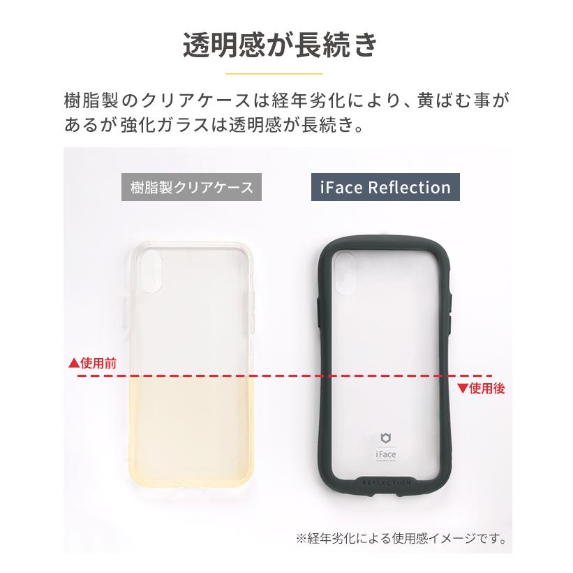 iFace 公式 iphone12 mini ケース iphone13 スマホケース iPhone 12