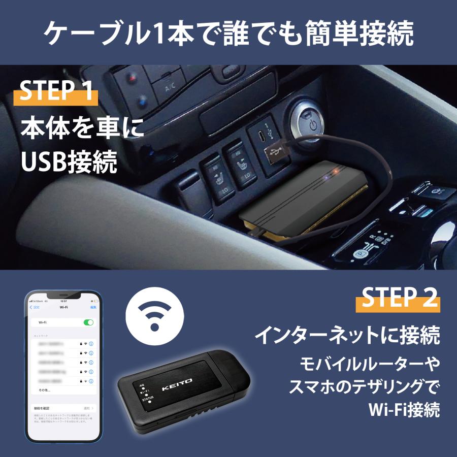KEIYO公式 APPCAST エーピーピーキャスト CarPlay Ai Box YouTube