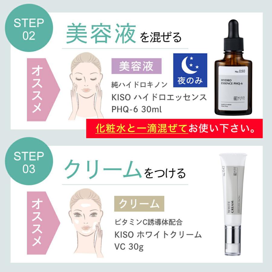 KISO フェイスクリーム ハイドロキノン 8％ 配合 キソ ハイドロ