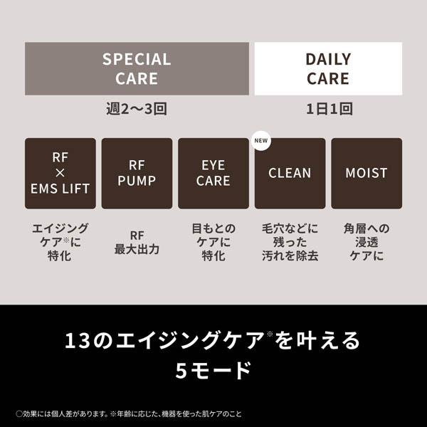 5年間無料保証）Panasonic（パナソニック） リフトケア美顔器