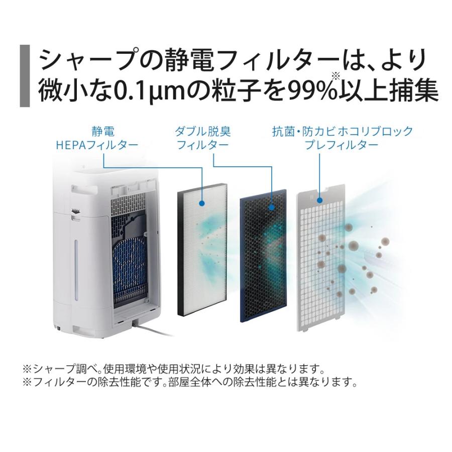 SHARP（シャープ） 空気清浄機 加湿器 KI-TS50-W ホワイト 〜13畳 最大