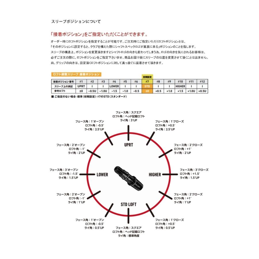TaylorMade（テーラーメイド） スリーブ付きシャフト TENSEI Pro 1K
