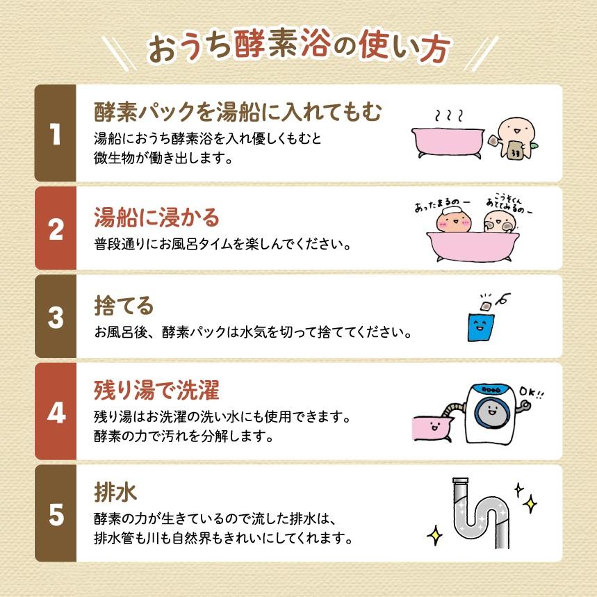 おうち酵素浴 30個入り ぬか酵素Sun燦 ぬか酵素 酵素風呂 温活 送料