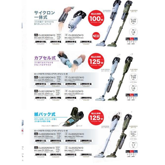 マキタ（makita） 40Vmax充電式クリーナー CL003GRDW［白］／GRDO