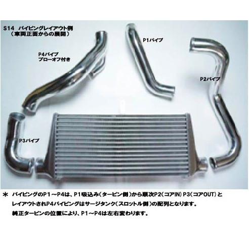 HPI インタークーラー ER34 パイプキット 日産 スカイライン ER34KIT