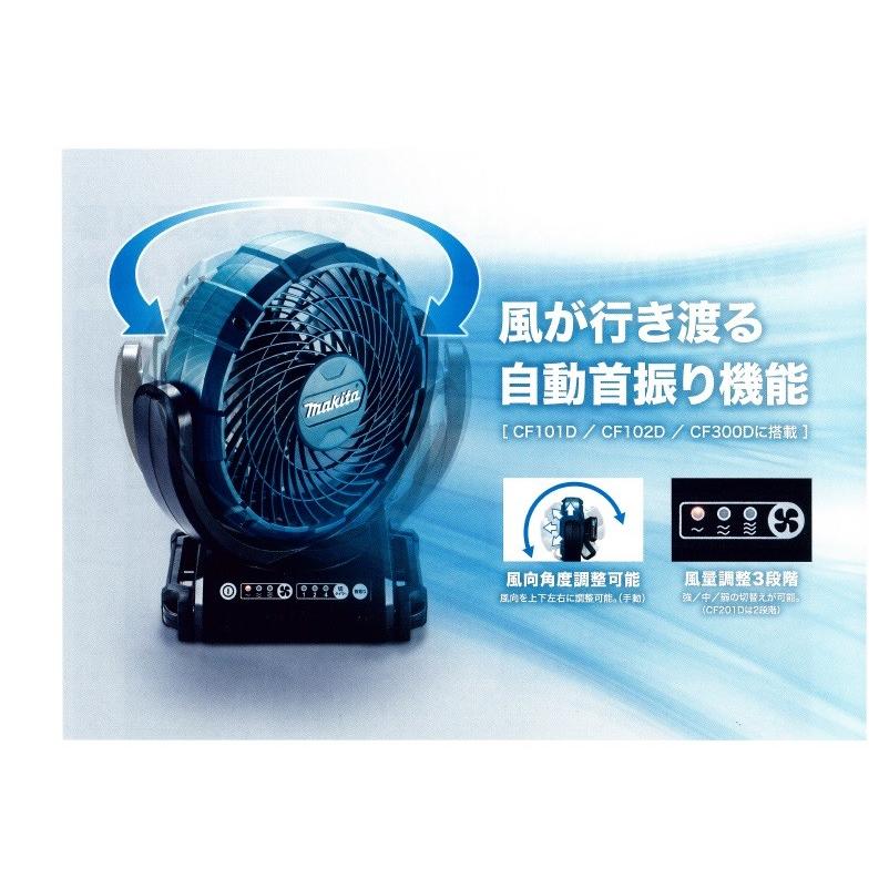 マキタ（makita） 充電式ファン/羽根径180mm 14.4V/18V 自動首振り