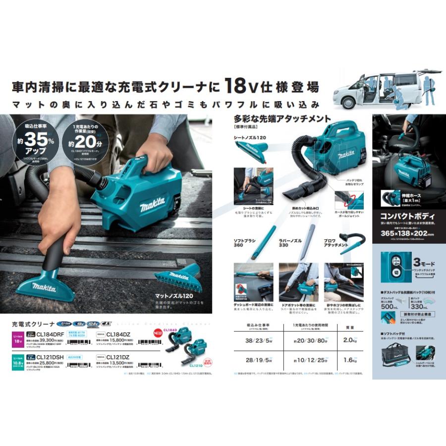 マキタ（makita） 18V充電式クリーナー CL184DZ 本体のみ ※バッテリ