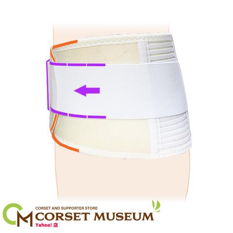 腰痛ベルト コルセット その他の疾患 やわらかい 金属ステー 腰椎