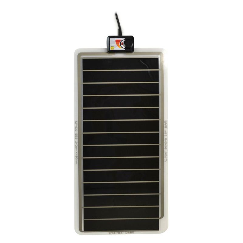 セット販売】 三晃商会 サンコー パネルウォーマー 32W (×4セット