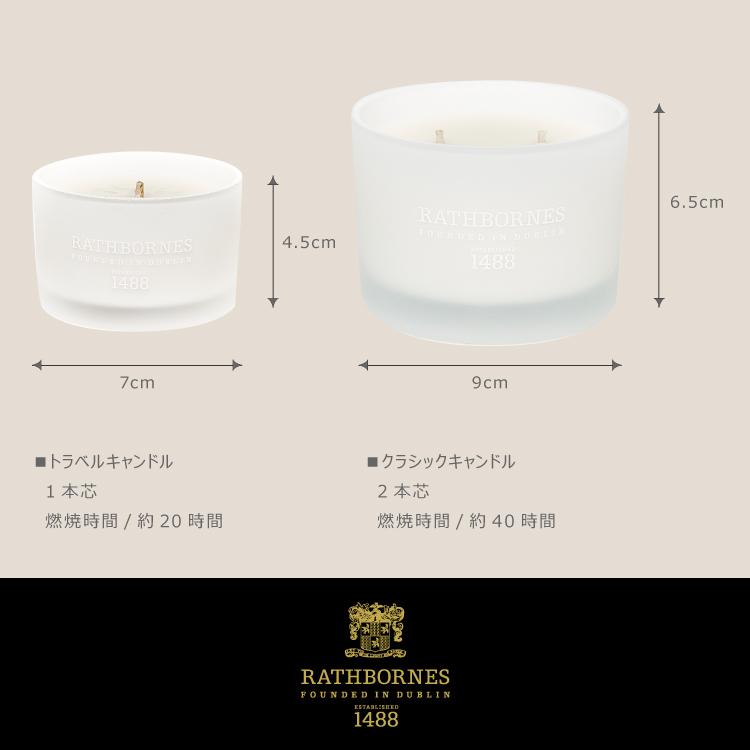 爆買 ／アロマキャンドル / ラスボーンズ トラベルキャンドル ダブリン