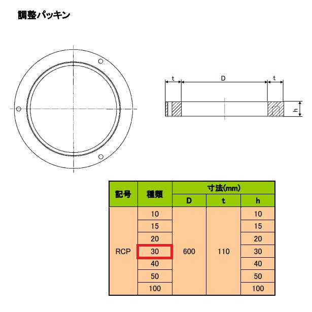 マンホール 調製パッキン Φ600×30mm アジャスター 調整リング 嵩上