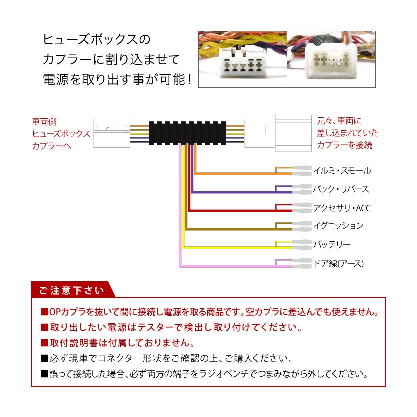 CR5 CR6 アコード ハイブリッド含む ヒューズボックス 電源取り出し